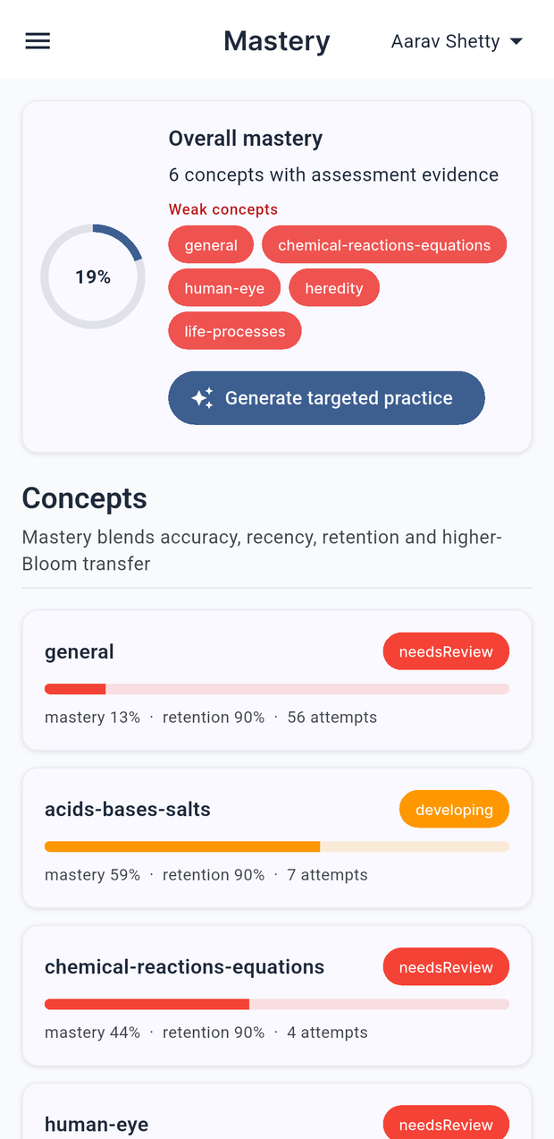 Mastery screen with per-concept mastery bars and a generate-practice action